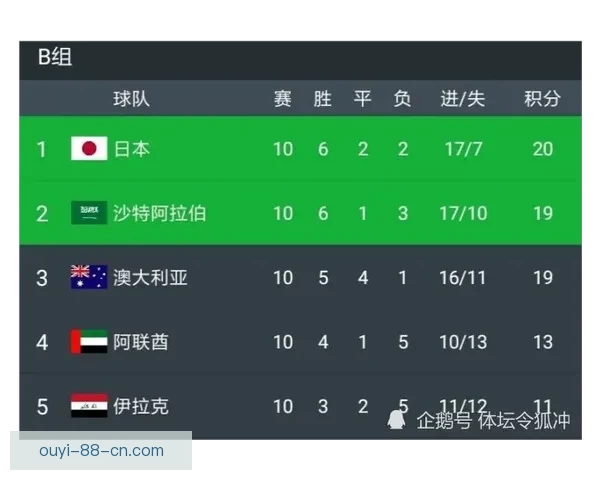 世界杯足球竞猜平台全攻略实时数据分析与安全投注指南新手到高手进阶秘