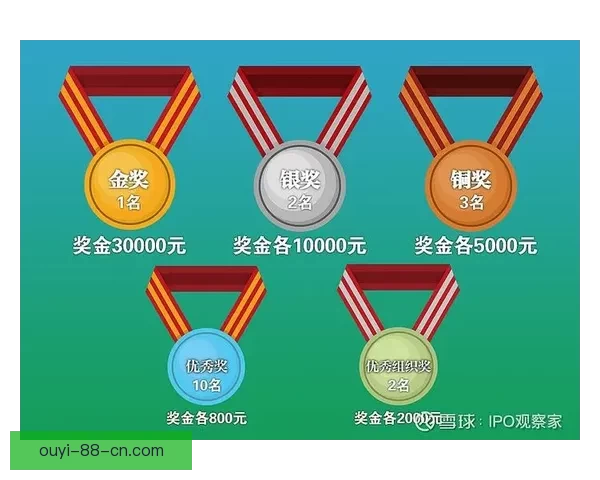 世界杯激情竞猜全攻略，掌握投注技巧赢取丰厚奖金秘籍