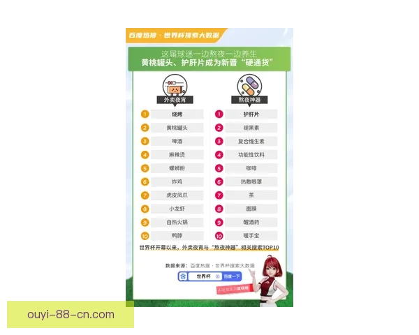 美加墨世界杯竞猜投注攻略揭秘及热门投注策略分析