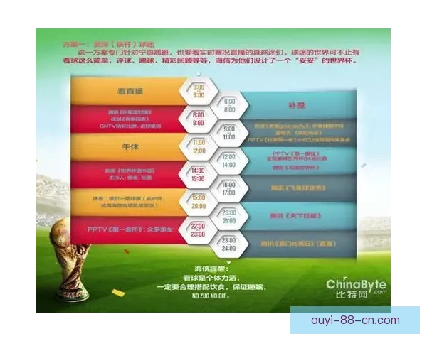 世界杯赛事全解析与投注技巧深度预测指南