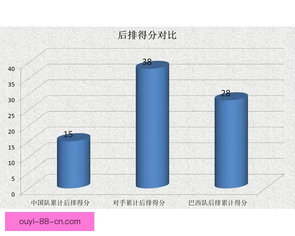 世界杯赛事全解析与投注技巧深度预测指南