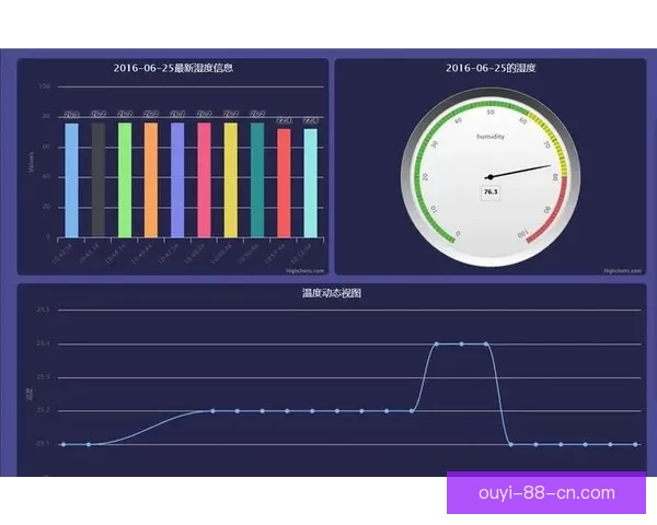 世界杯精彩竞猜尽在这里,实时赔率分析助你稳赢赛事预测 世界杯精彩竞猜尽在这里,实时赔率分析助你稳赢赛事预测